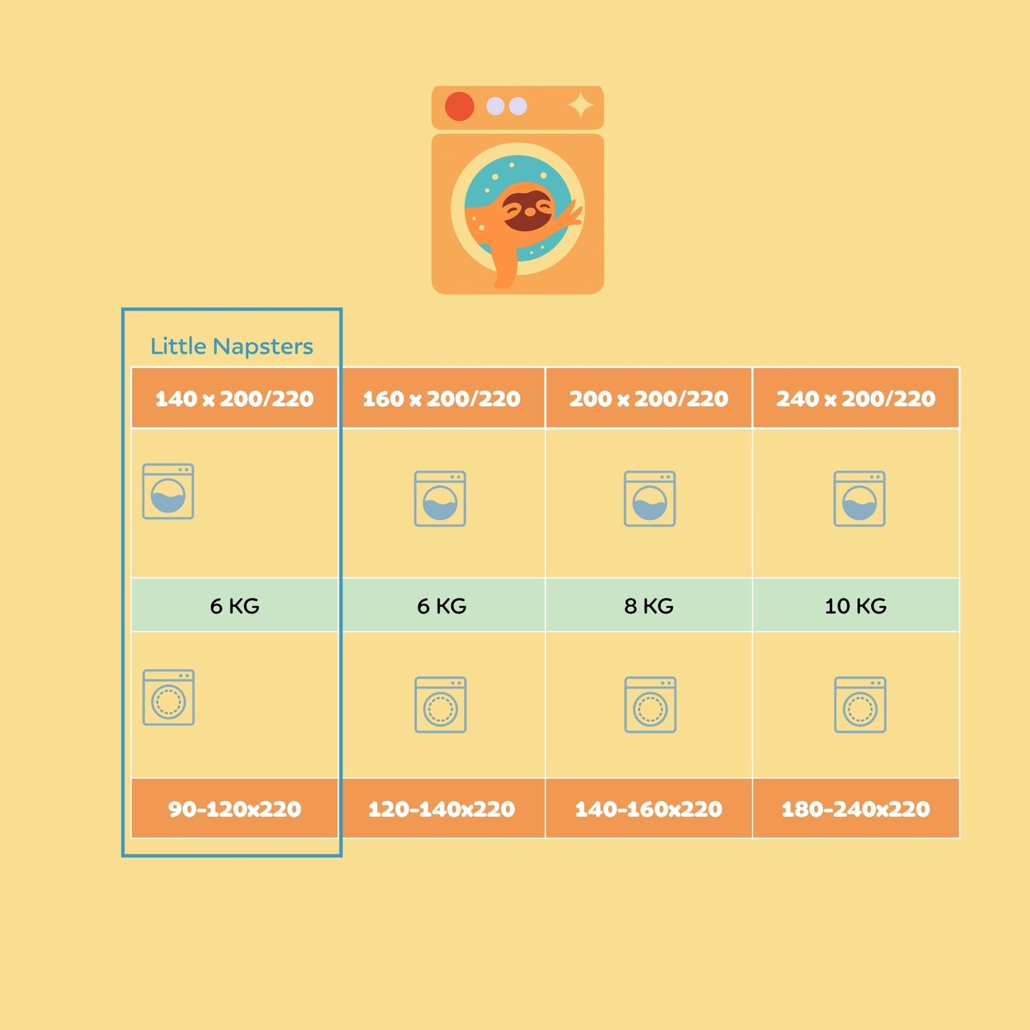 Couette enfant sans housse Snork Jurassic Joy